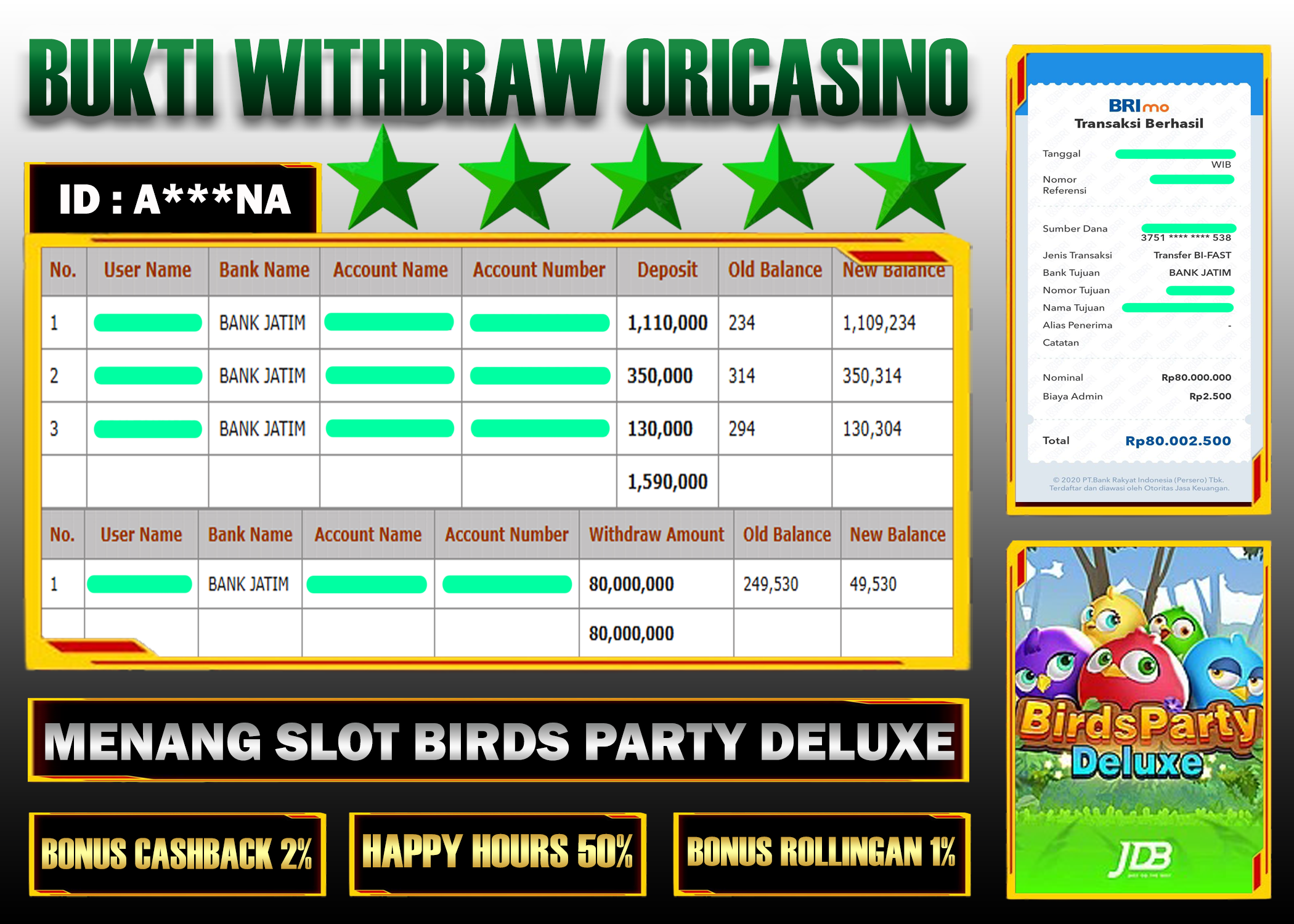 BUKTI KEMENANGAN SLOT BIRDS PARTY DELUXE PROVIDER JDB